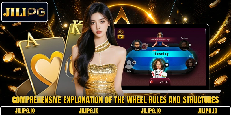 Comprehensive explanation of the wheel rules and structures Comprehensive explanation of the wheel rules and structures