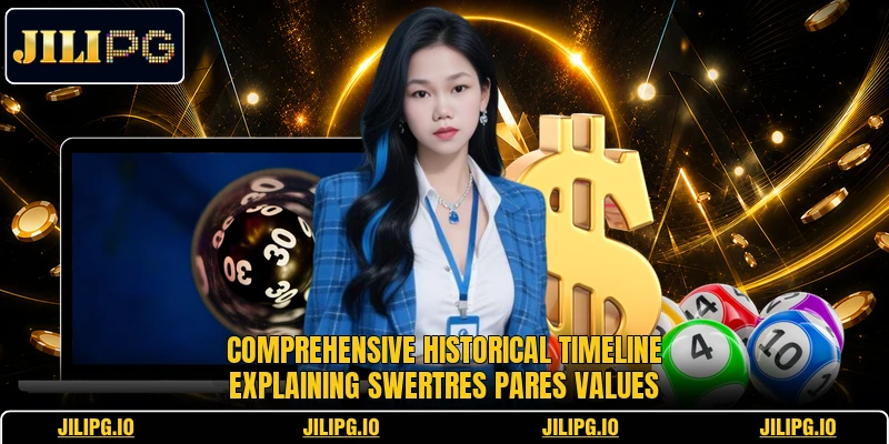 Comprehensive historical timeline explaining Swertres Pares values